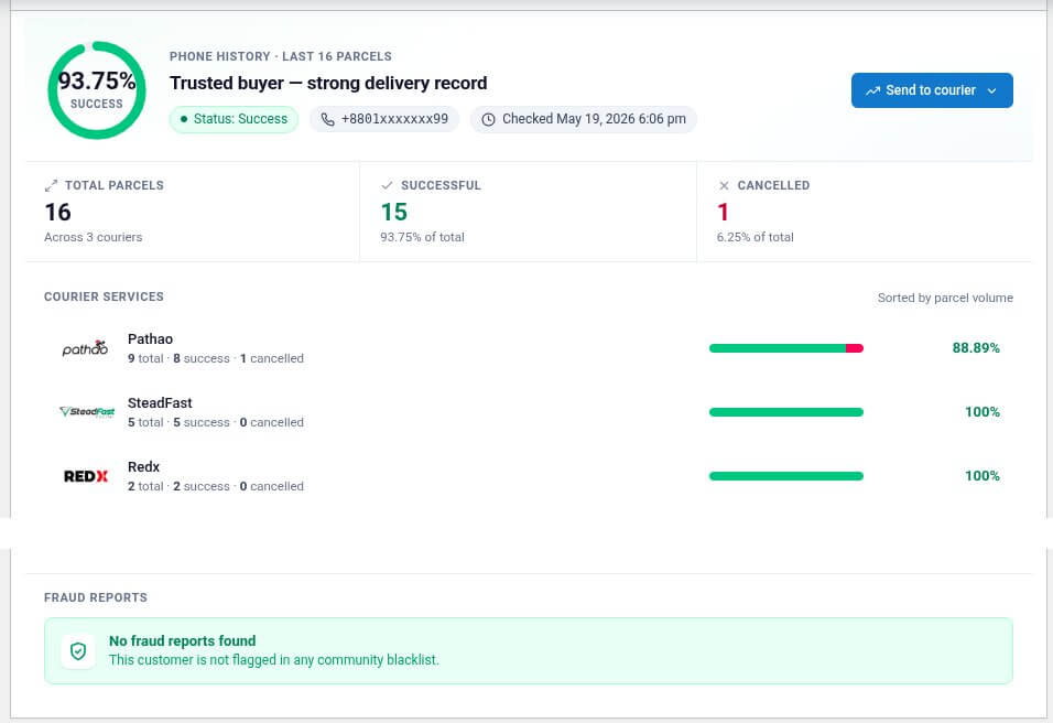 Parcel delivery report — 16 parcels across 3 couriers, 93.75% success, no fraud reports